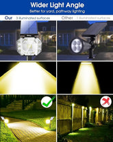 Biling 30 LEDs Solar Spot Lights Outdoor Warm 2pack